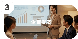 企業提案